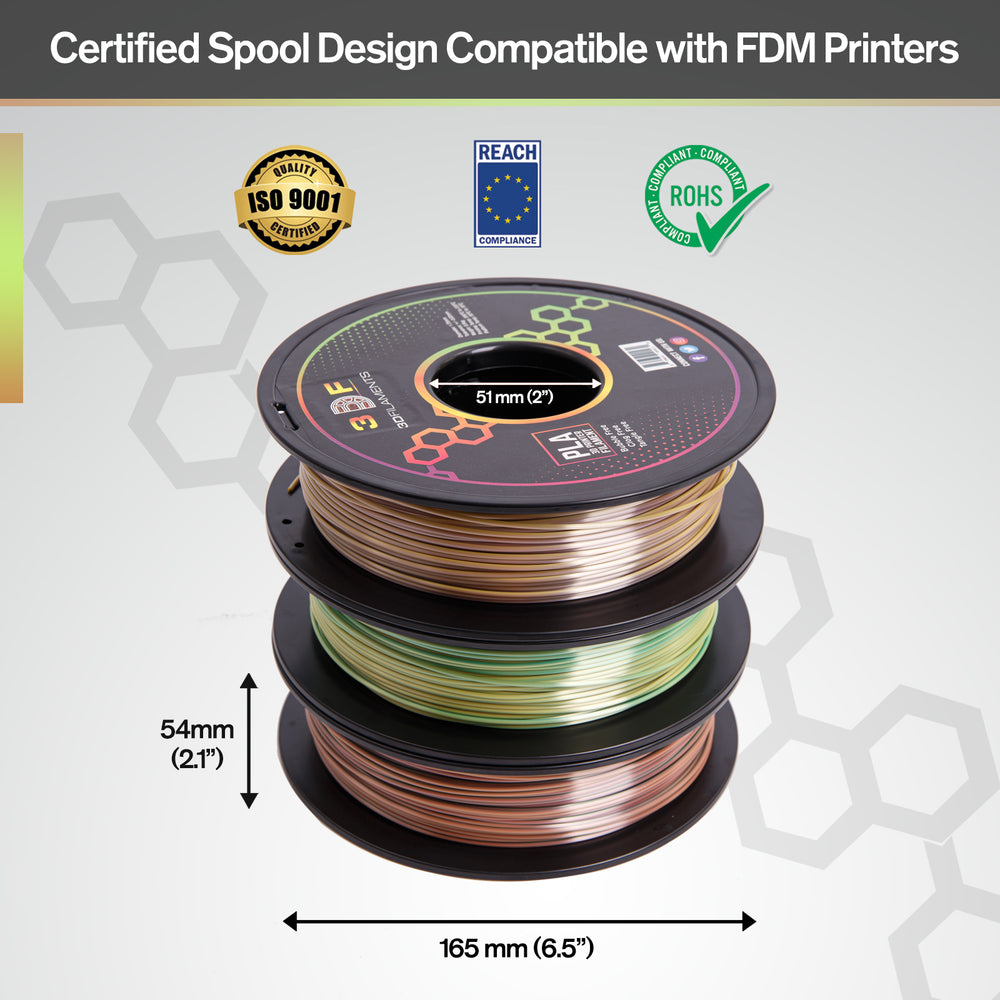 Shiny Rainbow Silk PLA 3D Printer Filaments