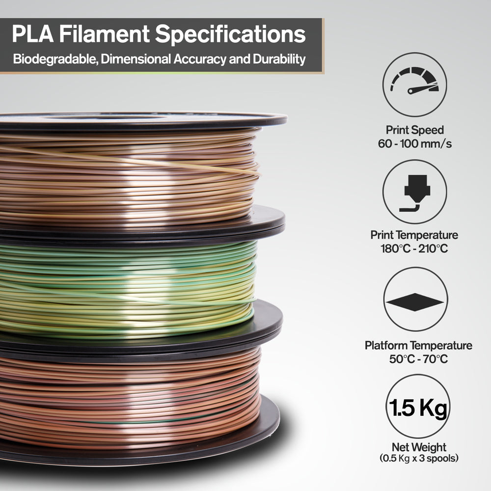 Rainbow PLA Filament Bundle 3D Printer Filament, Silk PLA Filament 1.75Mm,  Silk